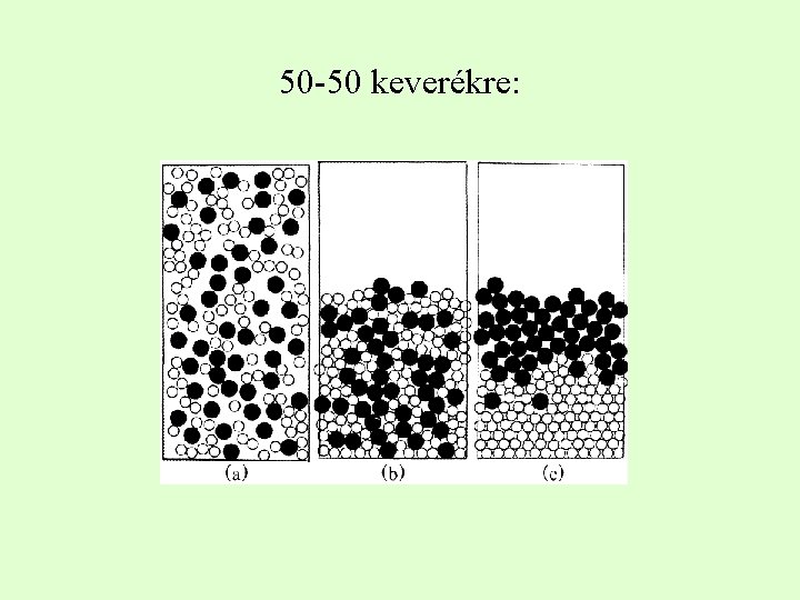 50 -50 keverékre: 