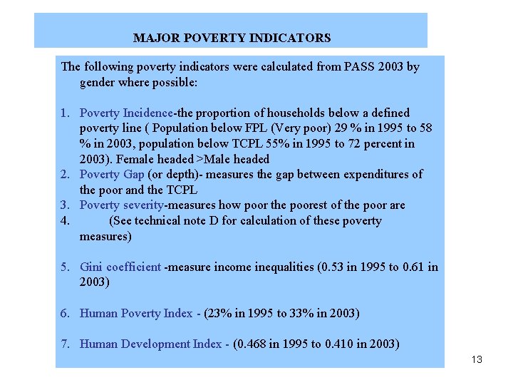 MAJOR POVERTY INDICATORS The following poverty indicators were calculated from PASS 2003 by gender