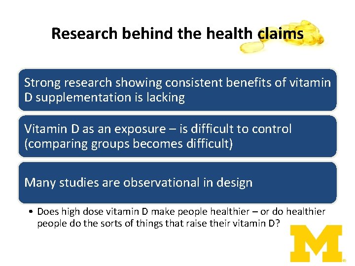 Research behind the health claims Strong research showing consistent benefits of vitamin D supplementation