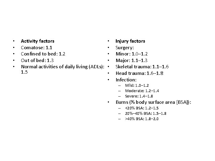  • • • Activity factors Comatose: 1. 1 Confined to bed: 1. 2