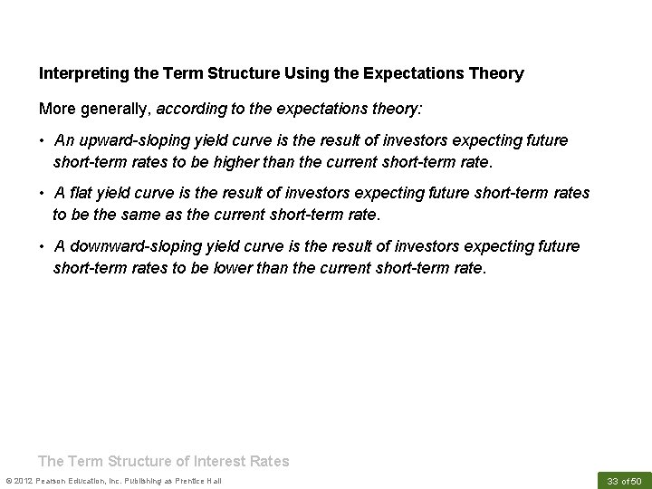 Interpreting the Term Structure Using the Expectations Theory More generally, according to the expectations