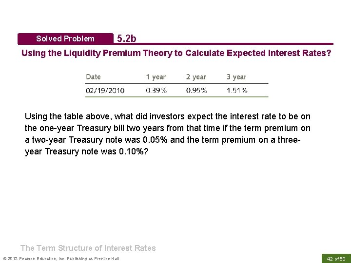 Solved Problem 5. 2 b Using the Liquidity Premium Theory to Calculate Expected Interest