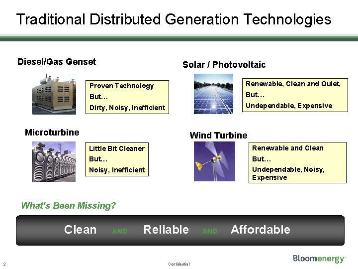 Traditional Distributed Generation Technologies Diesel/Gas Genset Solar / Photovoltaic Proven Technology Renewable, Clean and