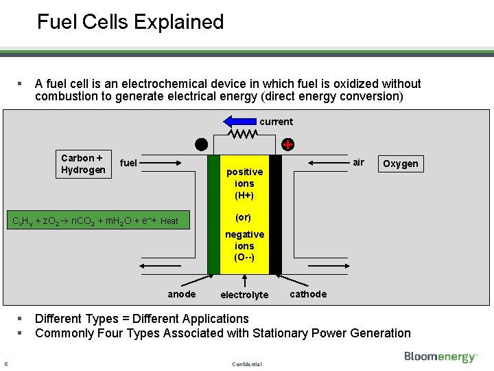 Fuel Cells Explained § A fuel cell is an electrochemical device in which fuel