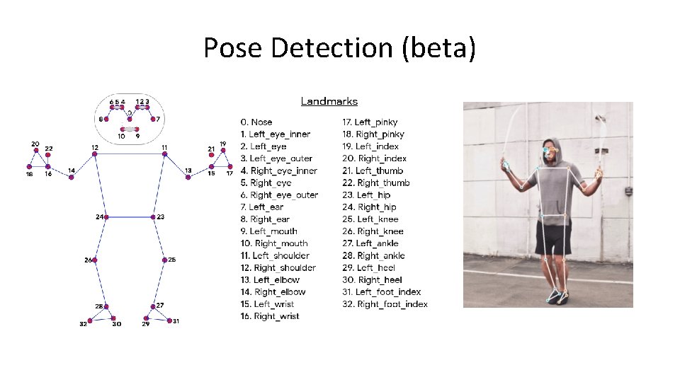 Pose Detection (beta) 