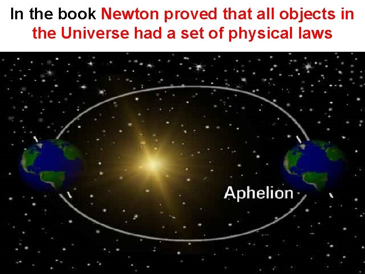 In the book Newton proved that all objects in the Universe had a set