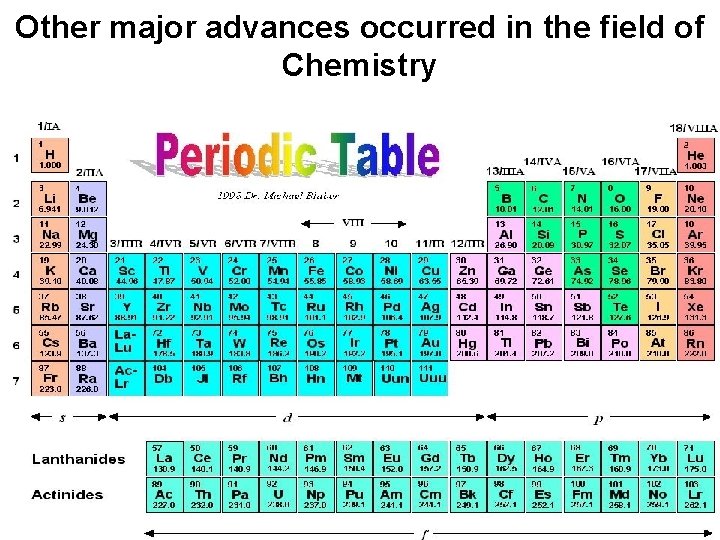 Other major advances occurred in the field of Chemistry 