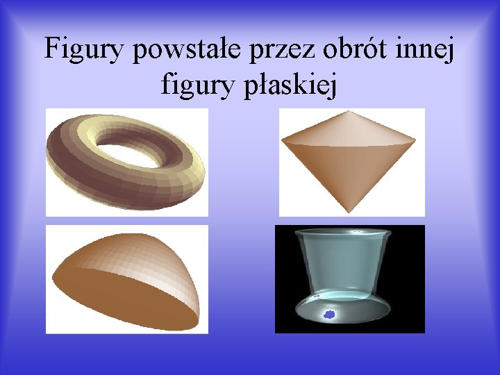 Figury powstałe przez obrót innej figury płaskiej 