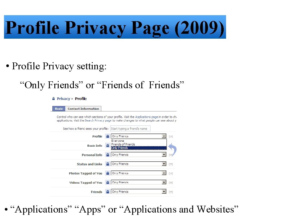 Profile Privacy Page (2009) • Profile Privacy setting: “Only Friends” or “Friends of Friends”