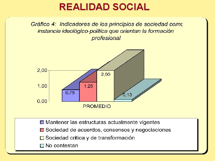 REALIDAD SOCIAL 