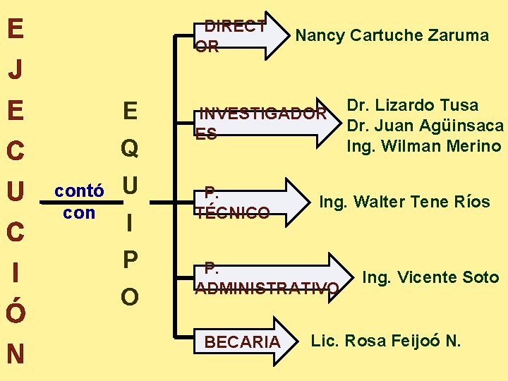 E DIRECT OR J E E C Q U C I Ó N contó