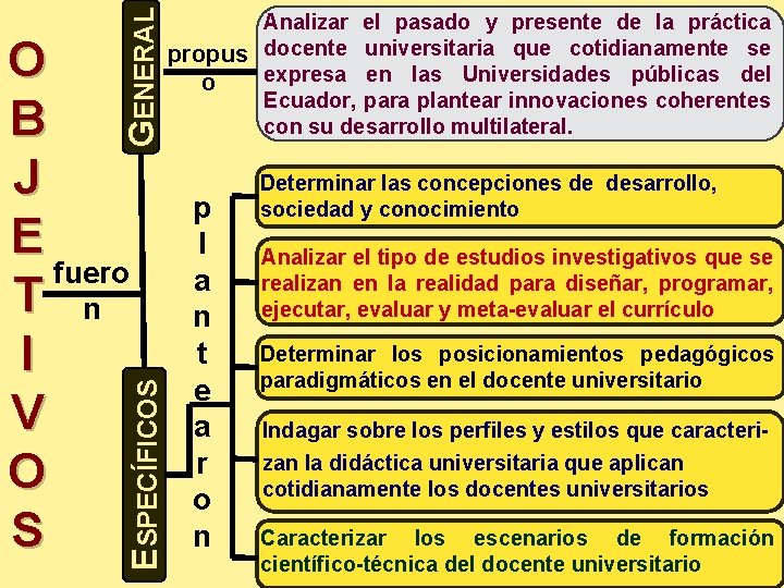 GENERAL ESPECÍFICOS O B J E fuero T n I V O S Analizar