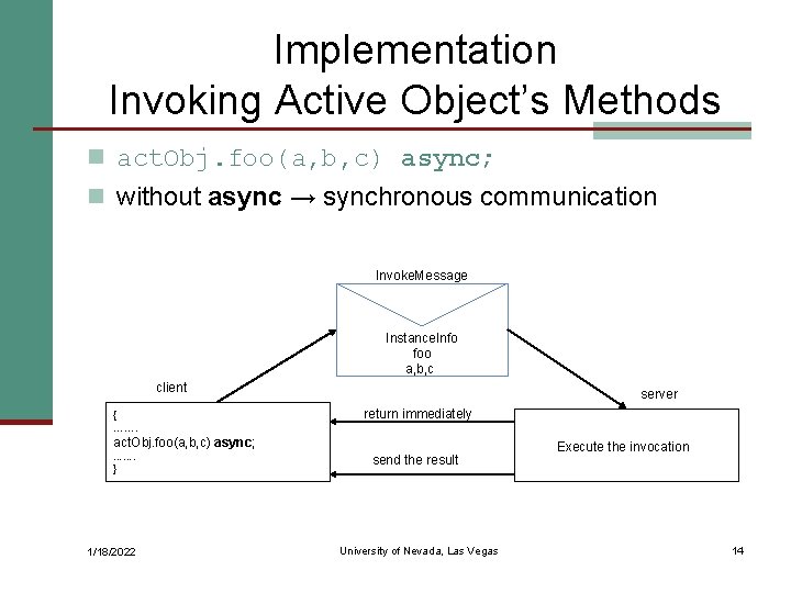 Implementation Invoking Active Object’s Methods n act. Obj. foo(a, b, c) async; n without