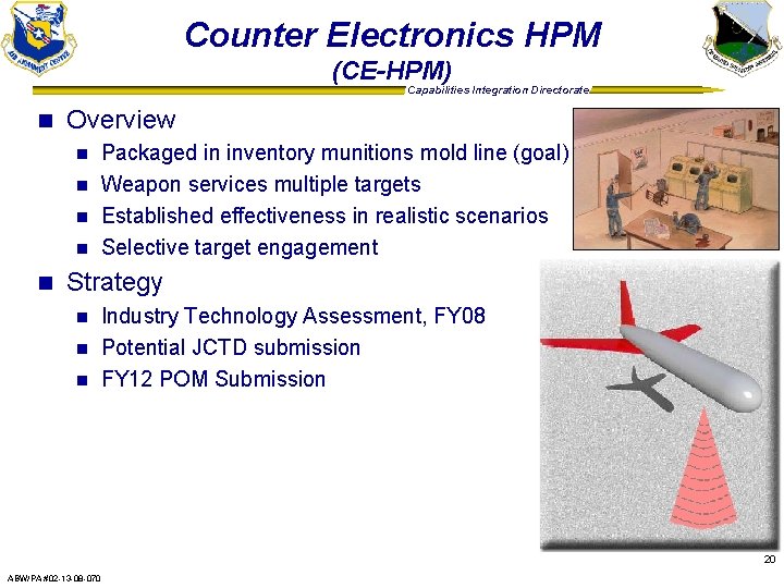 Counter Electronics HPM (CE-HPM) Capabilities Integration Directorate n Overview Packaged in inventory munitions mold
