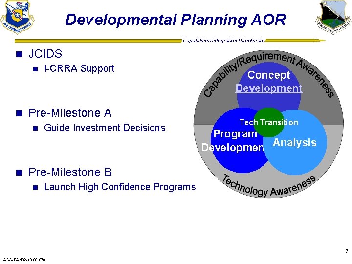 Developmental Planning AOR Capabilities Integration Directorate n JCIDS n n Pre-Milestone A n n