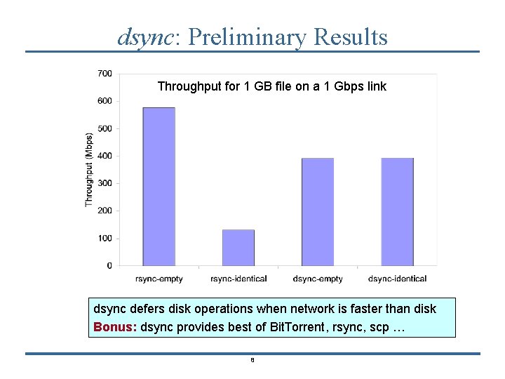 dsync: Preliminary Results Throughput for 1 GB file on a 1 Gbps link dsync