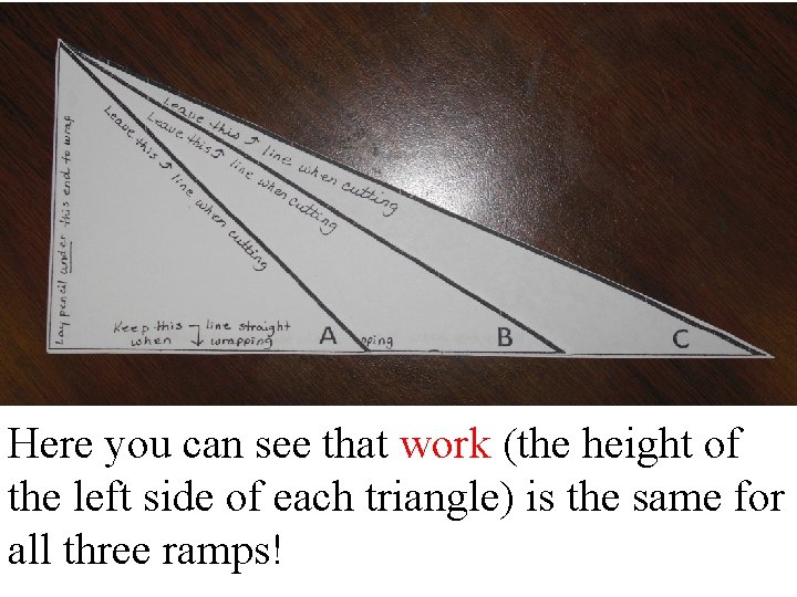 Here you can see that work (the height of the left side of each