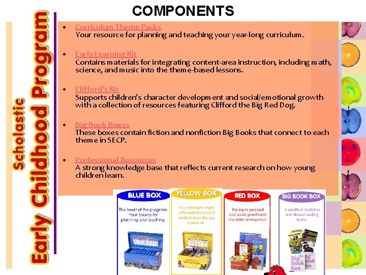 COMPONENTS • Curriculum Theme Packs Your resource for planning and teaching your year-long curriculum.