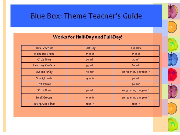 Blue Box: Theme Teacher’s Guide Works for Half-Day and Full-Day! Daily Schedule Half Day