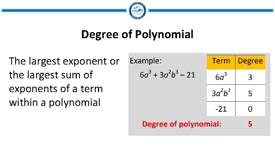 Degree of Polynomial The largest exponent or the largest sum of exponents of a