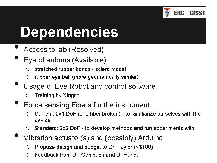  • • • Dependencies Access to lab (Resolved) Eye phantoms (Available) o stretched