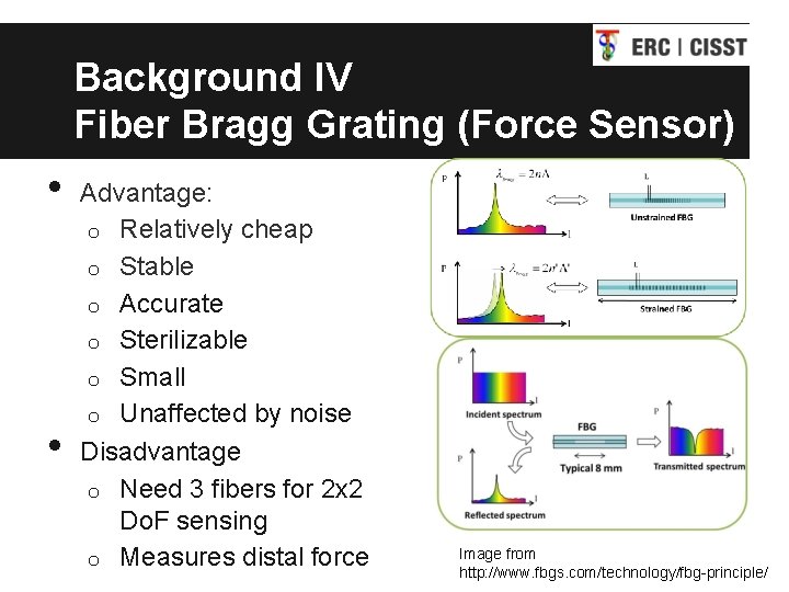 Background IV Fiber Bragg Grating (Force Sensor) • • Advantage: o Relatively cheap o