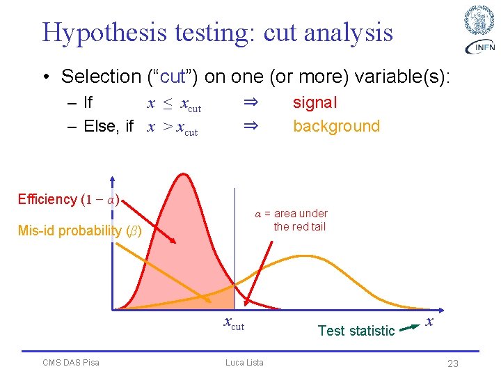 Hypothesis testing: cut analysis • Selection (“cut”) on one (or more) variable(s): – If