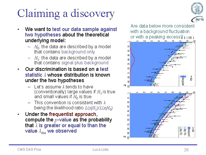 Claiming a discovery • We want to test our data sample against two hypotheses