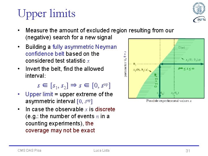 Upper limits s ∈ [s 1, s 2] ⇒ s ∈ [0, sup] xmin