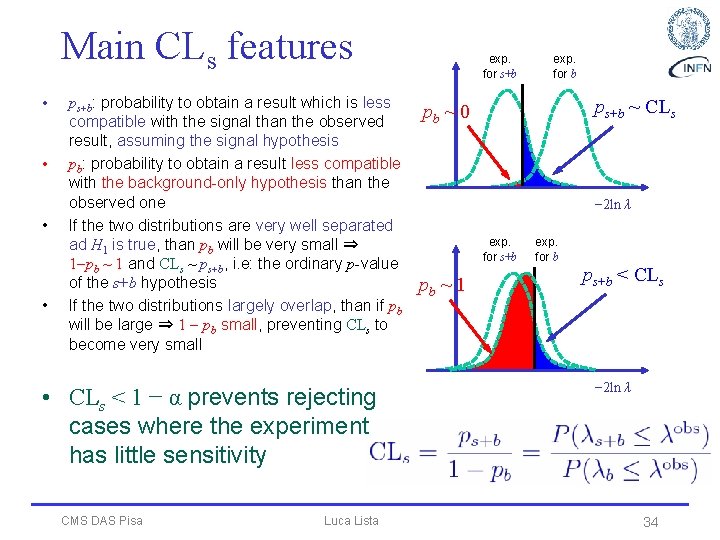 Main CLs features • • ps+b: probability to obtain a result which is less