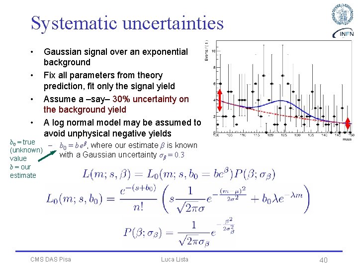 Systematic uncertainties • • Gaussian signal over an exponential background Fix all parameters from