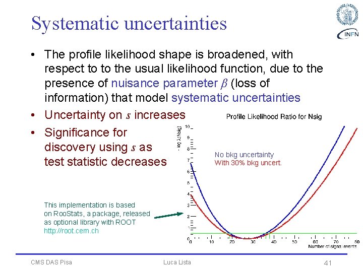 Systematic uncertainties • The profile likelihood shape is broadened, with respect to to the