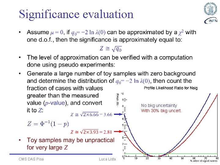Significance evaluation • No bkg uncertainty With 30% bkg uncert. CMS DAS Pisa Luca