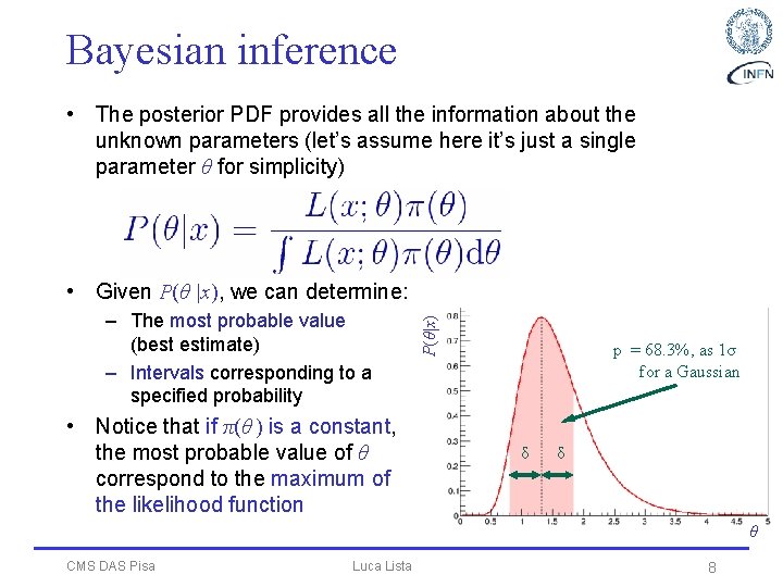 Bayesian inference • The posterior PDF provides all the information about the unknown parameters
