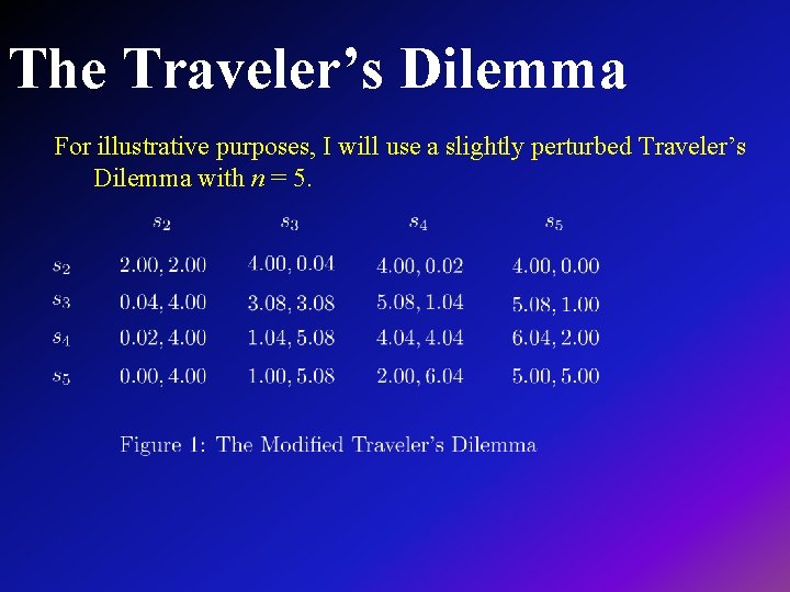 The Traveler’s Dilemma For illustrative purposes, I will use a slightly perturbed Traveler’s Dilemma