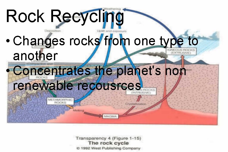 Rock Recycling • Changes rocks from one type to another • Concentrates the planet's