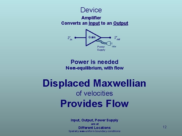 Device Amplifier Converts an Input to an Output Vin Vout Gain Power Supply 110