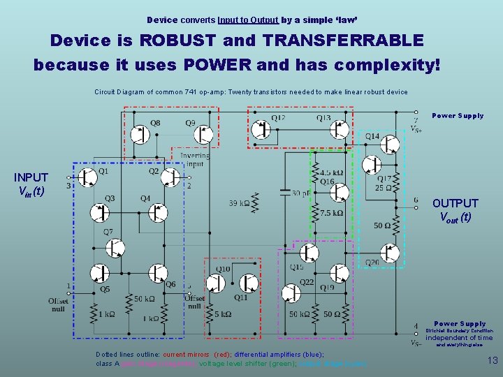 Device converts Input to Output by a simple ‘law’ Device is ROBUST and TRANSFERRABLE