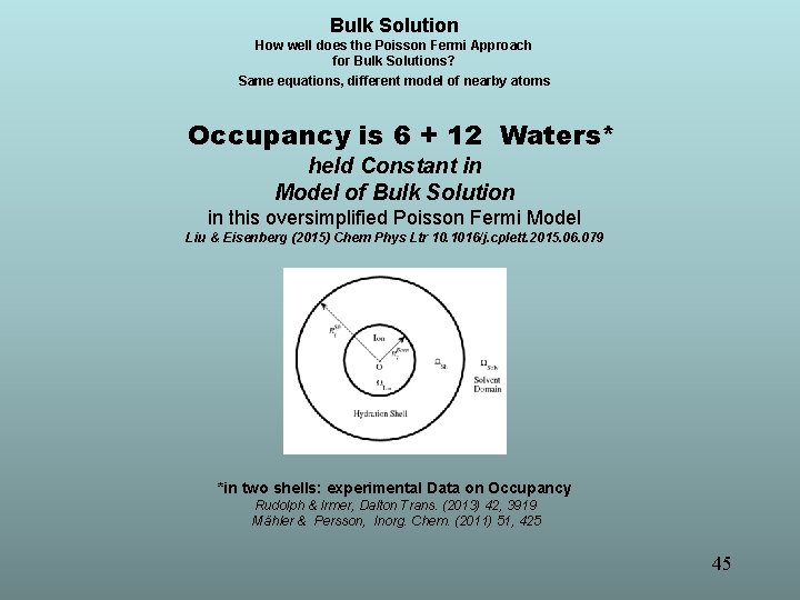 Bulk Solution How well does the Poisson Fermi Approach for Bulk Solutions? Same equations,