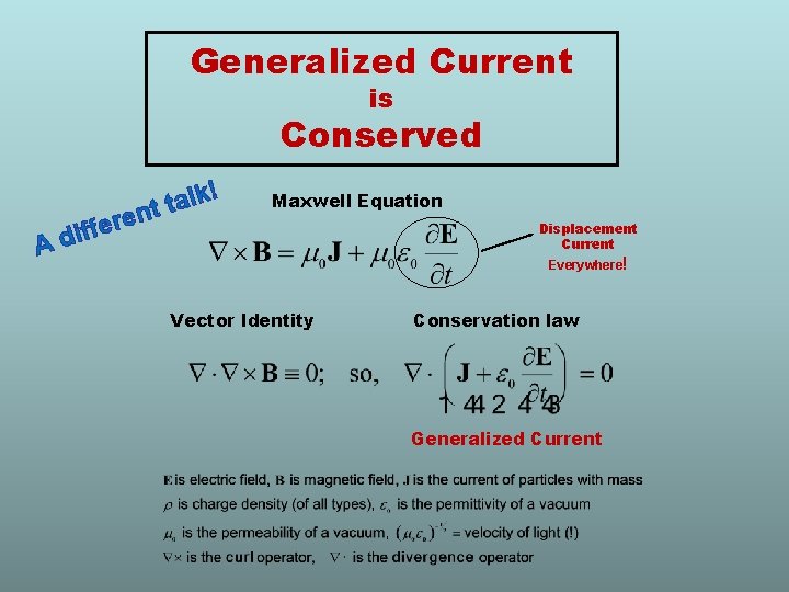 Generalized Current is Conserved A e r e f f di k! l a