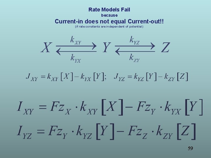 Rate Models Fail because Current-in does not equal Current-out!! (if rate constants are independent