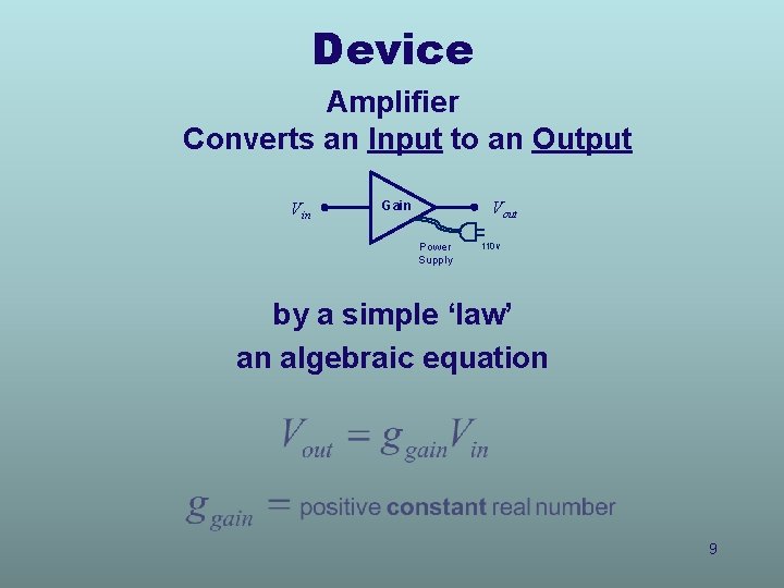Device Amplifier Converts an Input to an Output Vin Vout Gain Power Supply 110