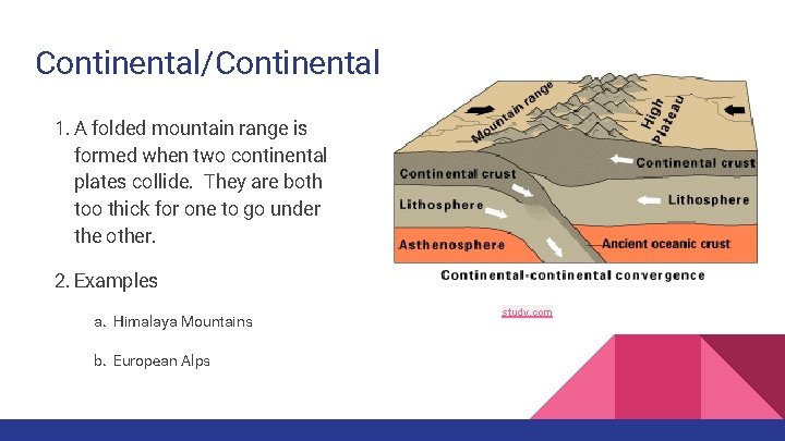 Continental/Continental 1. A folded mountain range is formed when two continental plates collide. They