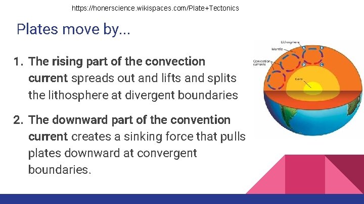 https: //honerscience. wikispaces. com/Plate+Tectonics Plates move by. . . 1. The rising part of