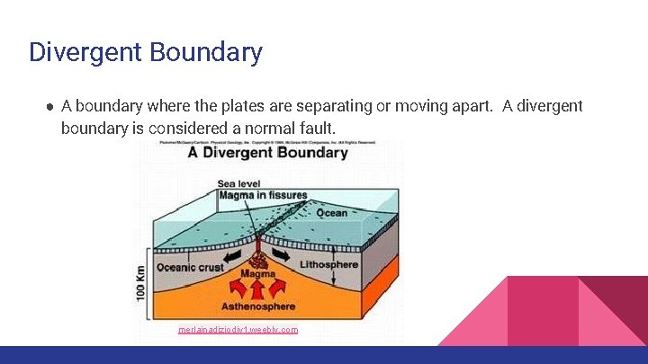 Divergent Boundary ● A boundary where the plates are separating or moving apart. A