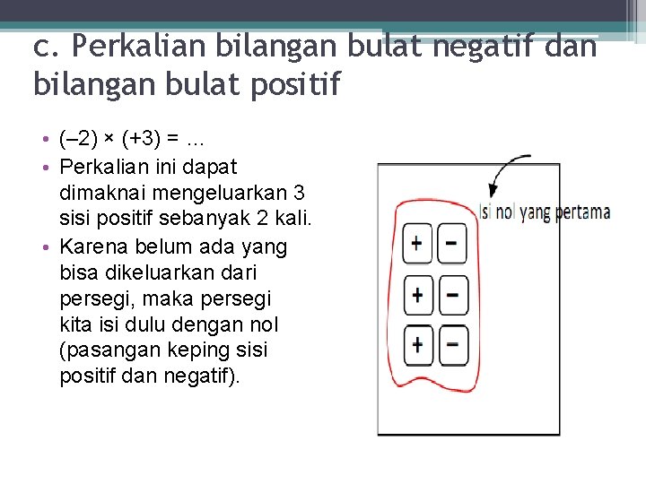 c. Perkalian bilangan bulat negatif dan bilangan bulat positif • (– 2) × (+3)