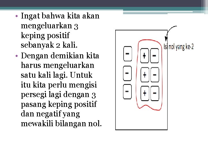  • Ingat bahwa kita akan mengeluarkan 3 keping positif sebanyak 2 kali. •