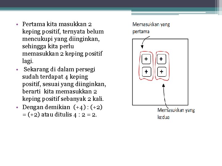  • Pertama kita masukkan 2 keping positif, ternyata belum mencukupi yang diinginkan, sehingga