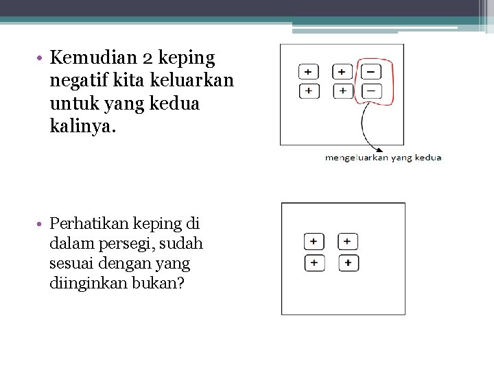  • Kemudian 2 keping negatif kita keluarkan untuk yang kedua kalinya. • Perhatikan