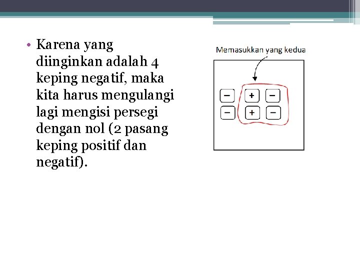 • Karena yang diinginkan adalah 4 keping negatif, maka kita harus mengulangi lagi